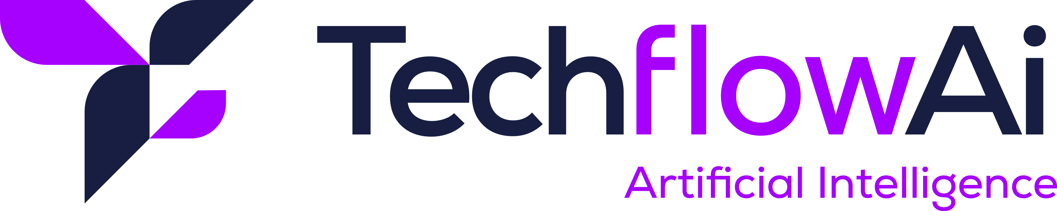Logo TechFlowAi